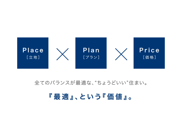 最適という価値