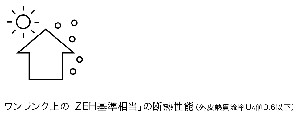 夏涼しく、冬暖かい、断熱性能の高い家